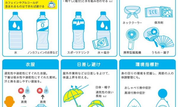 災害にそなえて、災害時の熱中症対策を紹介します。